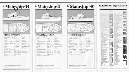 Mainship 1980s Full Line Brochure