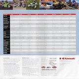 Kawasaki 2003 Jet Ski Brochure