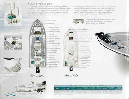 Kenner 2003 Brochure