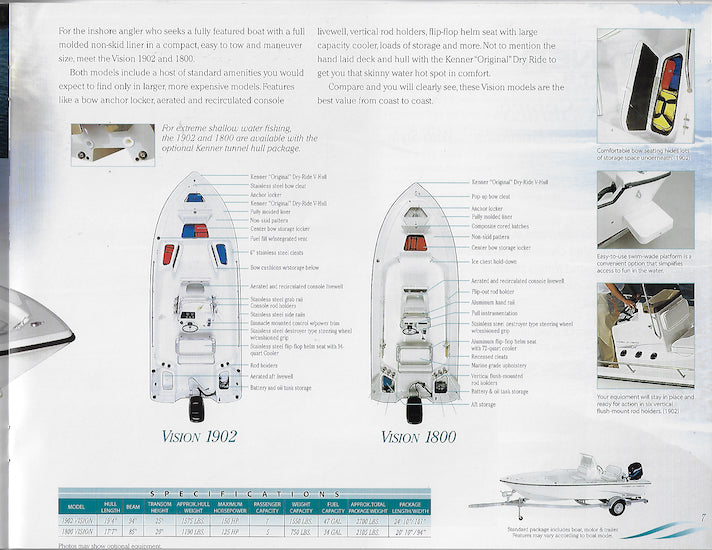 Kenner 2004 Brochure