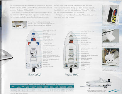 Kenner 2004 Brochure