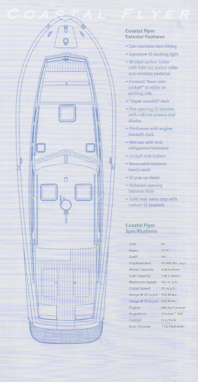 Santa Cruz Coastal Flyer Brochure