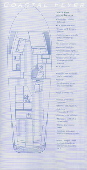 Santa Cruz Coastal Flyer Brochure