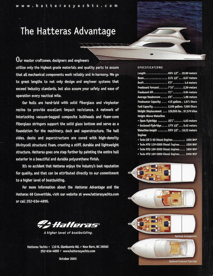 Hatteras 68 Convertible Launch Brochure – SailInfo I boatbrochure.com