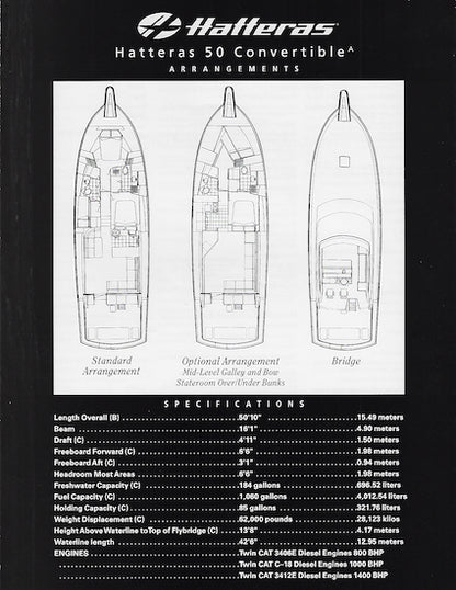 Hatteras 50 Convertible Specification Brochure