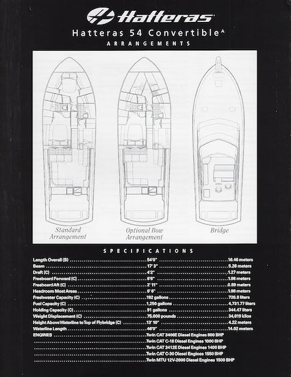 Hatteras 54 Convertible Specification Brochure – SailInfo I ...