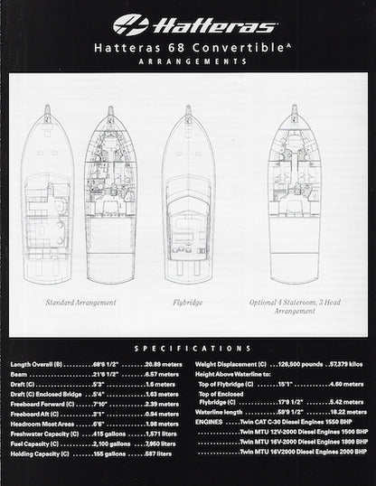 Hatteras 68 Convertible Specification Brochure – SailInfo I ...