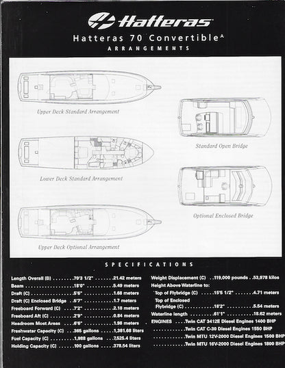 Hatteras 70 Convertible Specification Brochure