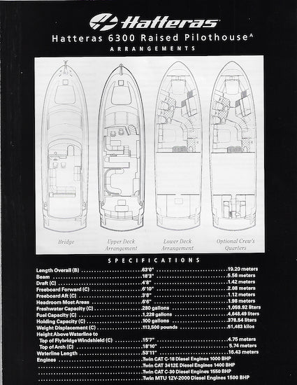 Hatteras 6300 Raised Pilothouse Specification Brochure
