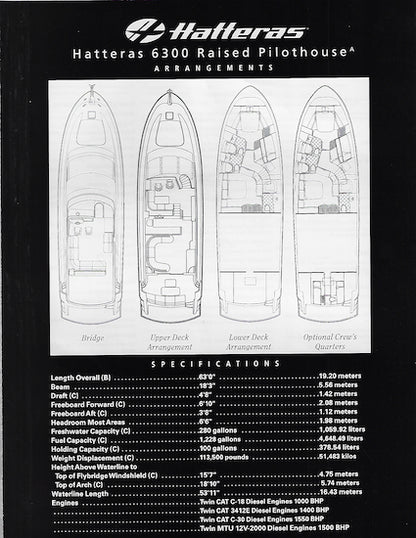 Hatteras 6300 Raised Pilothouse Specification Brochure