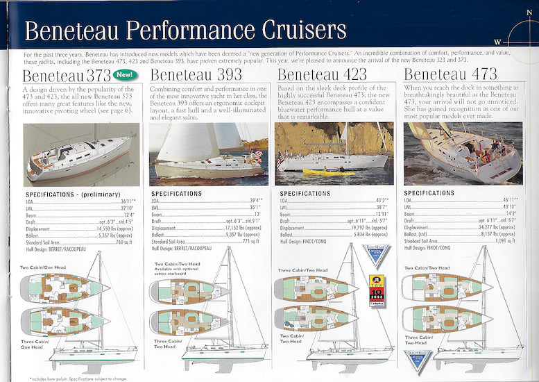 Beneteau 2004 Sail Brochure