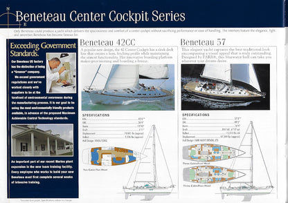 Beneteau 2004 Sail Brochure