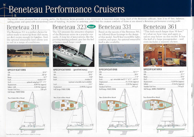 Beneteau 2004 Sail Brochure