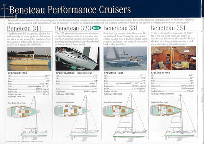 Beneteau 2004 Sail Brochure