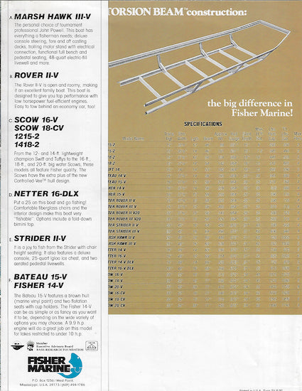 Fisher Brochure