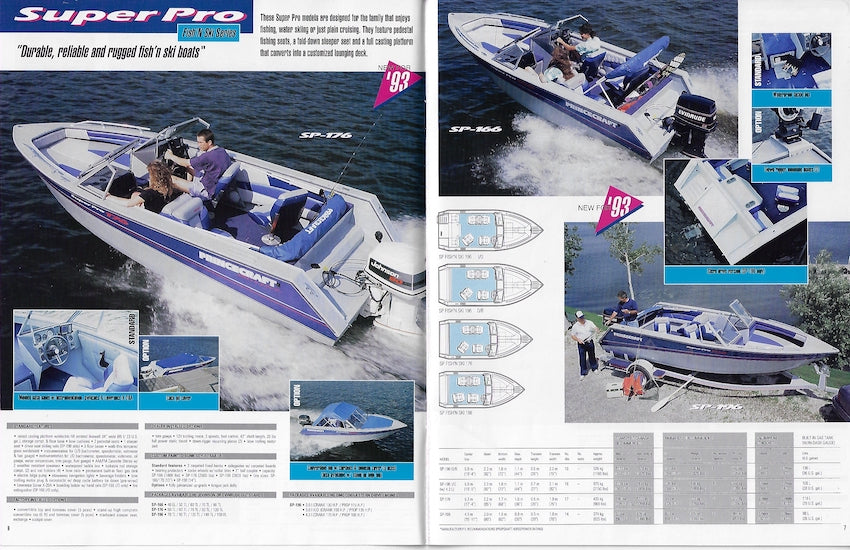 Princecraft 1993 Fishing Brochure