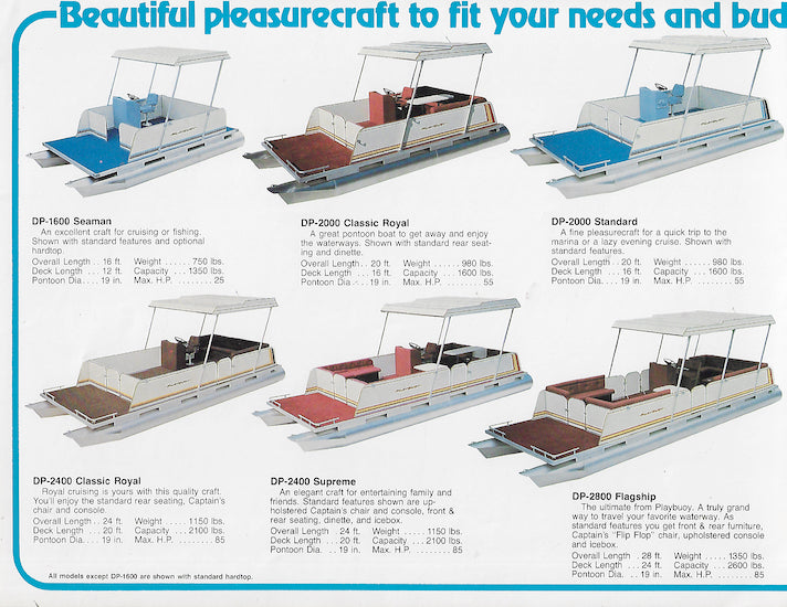 Playbuoy 1983 Pontoon Brochure