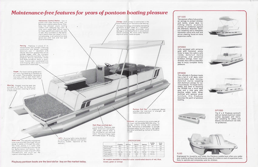 Playbuoy 1982 Pontoon Brochure