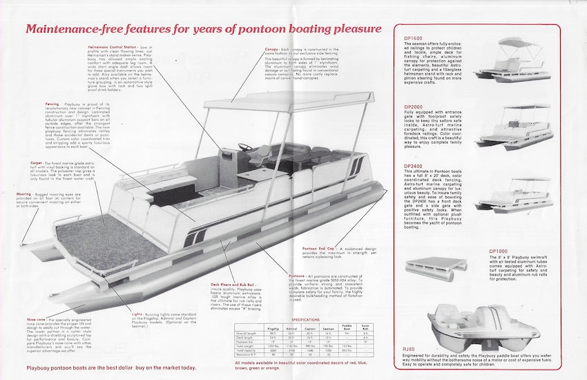 Playbuoy 1982 Pontoon Brochure – SailInfo I