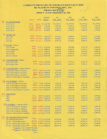 Playbuoy 1993 Pontoon Brochure