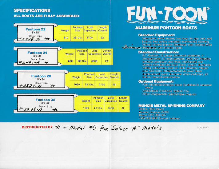 Muncie 1980s Fun-Toon Pontoon Brochure