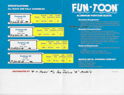 Muncie 1980s Fun-Toon Pontoon Brochure