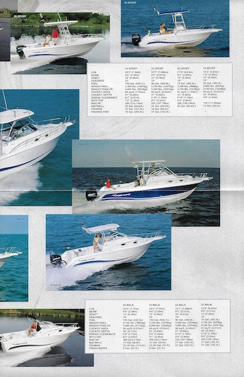Pro Line 2004 Poster Brochure
