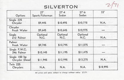 Silverton 1971 Brochure