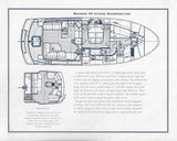 Nordhavn 43 Launch Brochure