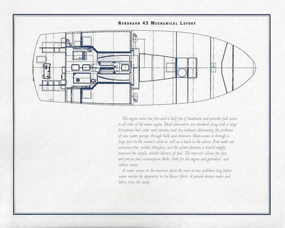 Nordhavn 43 Launch Brochure