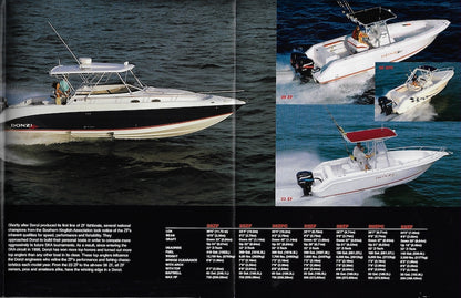Donzi 2004 Poster Brochure