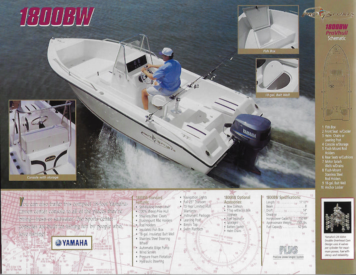 Pro Sports 2004 Brochure
