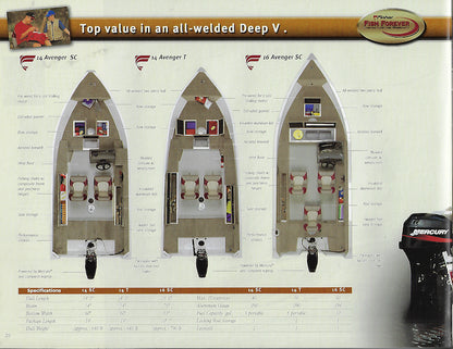 Fisher 2004 Fishing Brochure – SailInfo I boatbrochure.com Fisher 2004 Fishing Brochure – SailInfo I boatbrochure.com