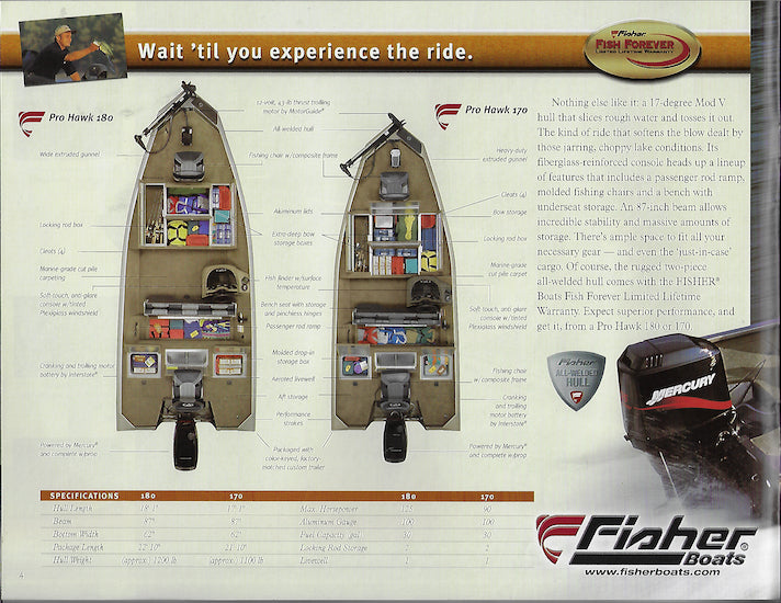 Fisher 2004 Fishing Brochure SailInfo I boatbrochure.com Fisher 2004 Fishing Brochure SailInfo I boatbrochure.com