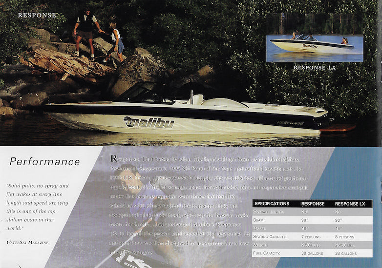 Malibu 1997 Brochure