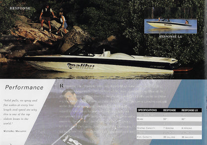 Malibu 1997 Brochure
