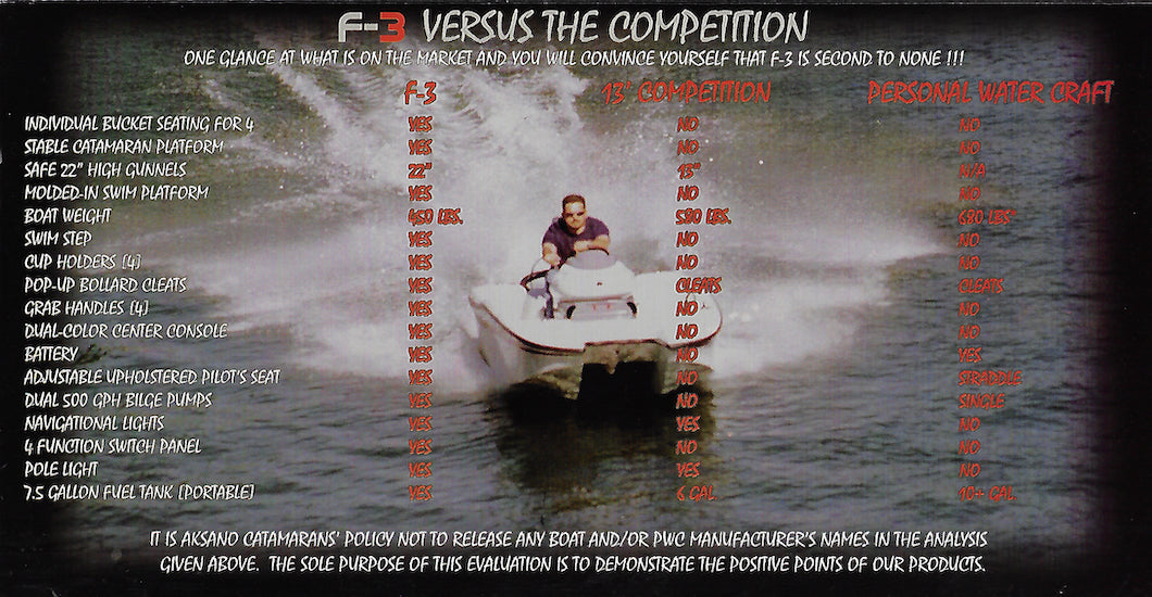 Aksano F-3 Catamaran Brochure