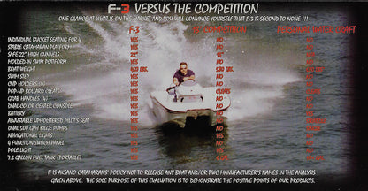 Aksano F-3 Catamaran Brochure