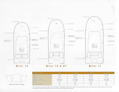 Mitzi Skiffs 2004 Brochure