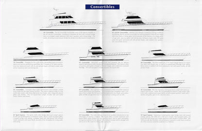 Hatteras 1997 Poster Brochure