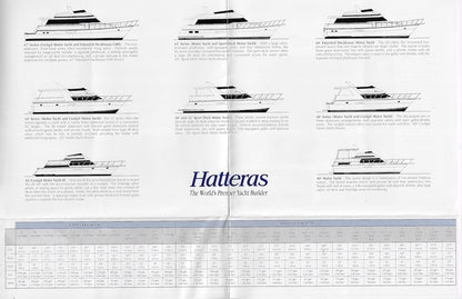 Hatteras 1997 Poster Brochure