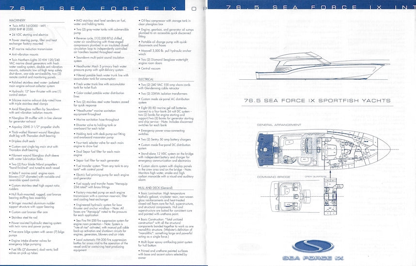 Sea Force IX 76.5 Convertible Specification Brochure