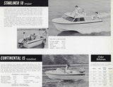 Anthony Powercraft 1960 Brochure