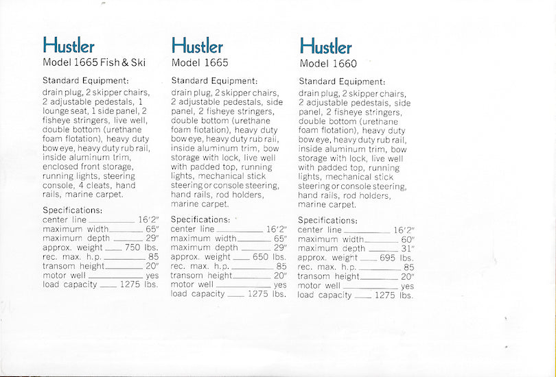 Hustler Brochure