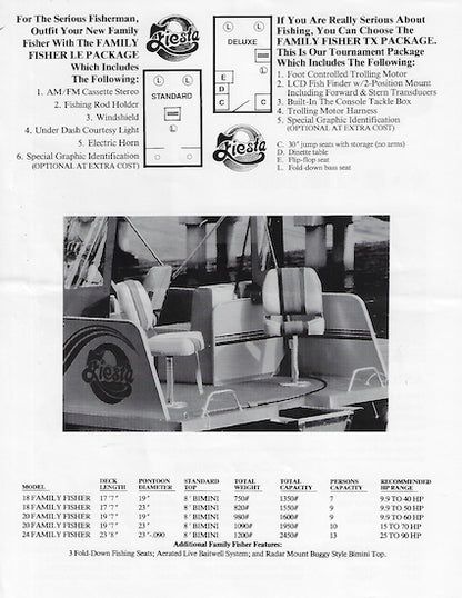 Fiesta Family Fisher Brochure