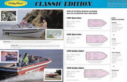 Hydroswift 1980s Brochure