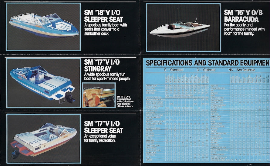 RSB Sport Master Poster Brochure