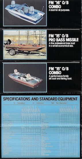 RSB Sport Master Poster Brochure