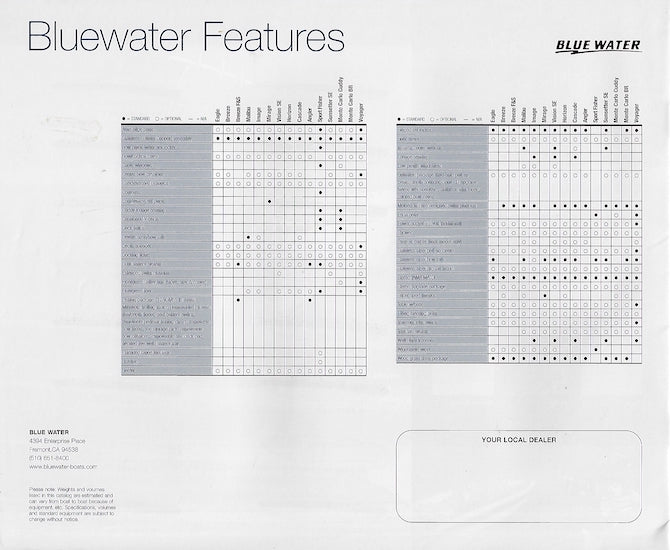 Bluewater 2004 Brochure