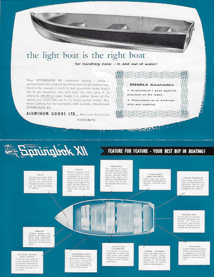 Springbok XII Brochure